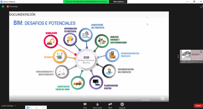 Evento CADECI – BIM Fórum Argentina